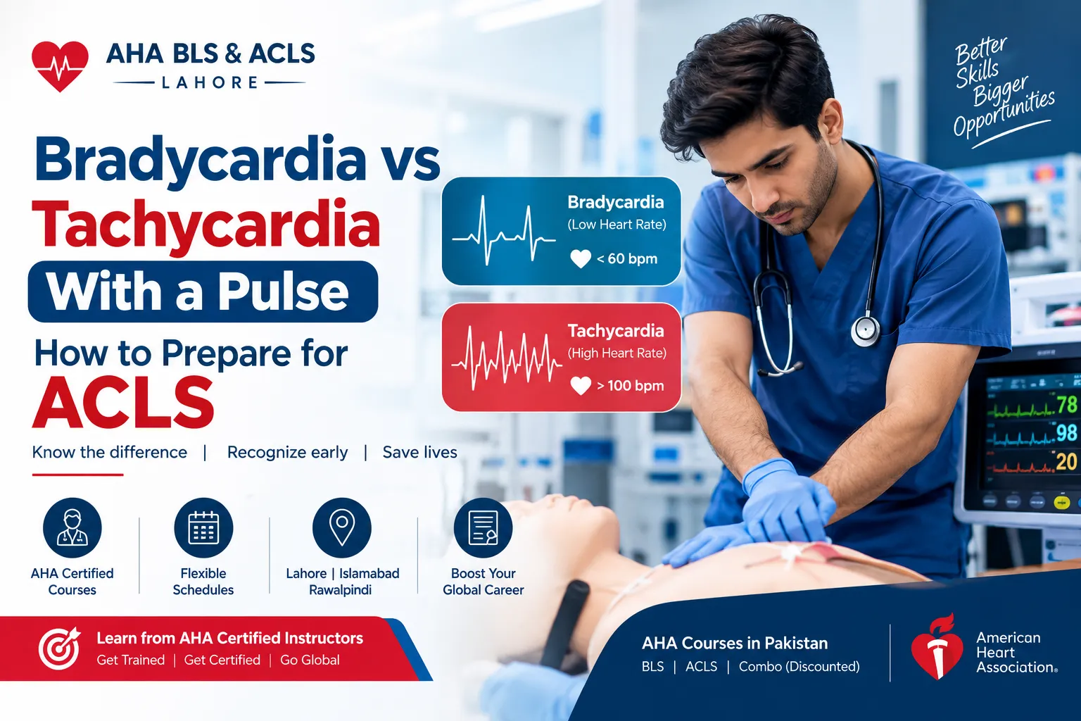 Bradycardia vs Tachycardia With a Pulse: How to Prepare for ACLS